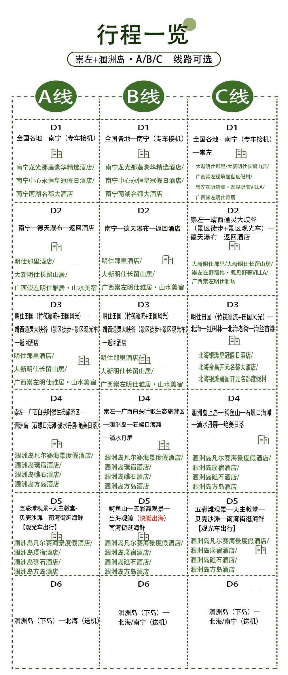 廣西崇左+潿洲島6天（野奢麗世+明仕那裡+凡爾賽海景+德天瀑布+靖西通靈大峽谷徒步+明仕田園竹筏漂流+觀白頭葉猴+快艇出海觀鯨+五彩灘）