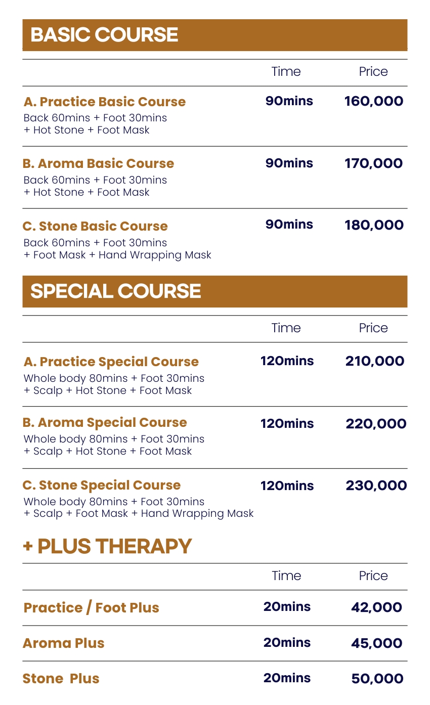 首爾 The HANOI Foot & Body 水療按摩體驗（孔德 Lotte Castle President 分店）