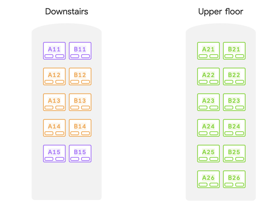 臥鋪巴士座位圖