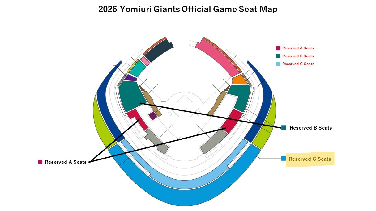 C-grade upper-level seats that offer a panoramic view of the game