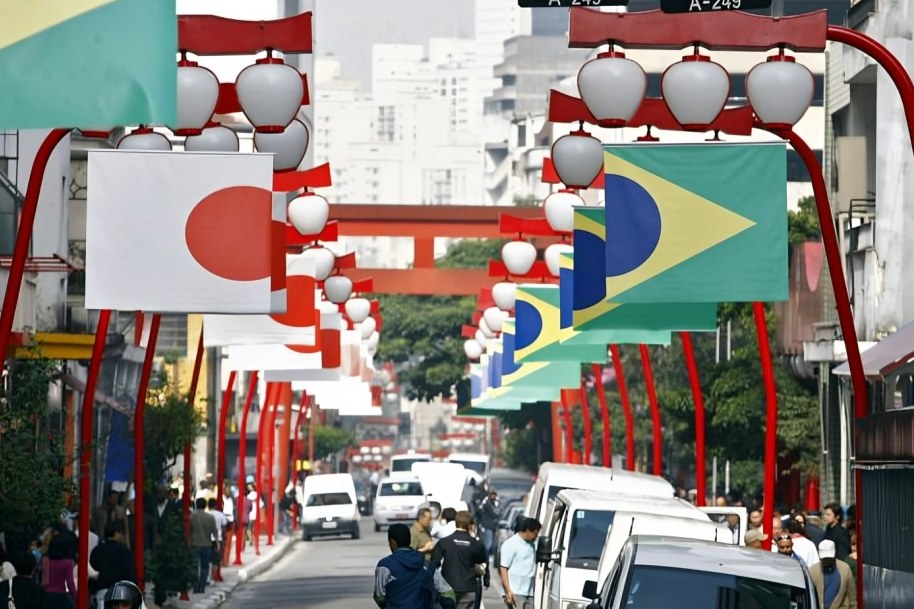 聖保羅城市熱門景點一日遊