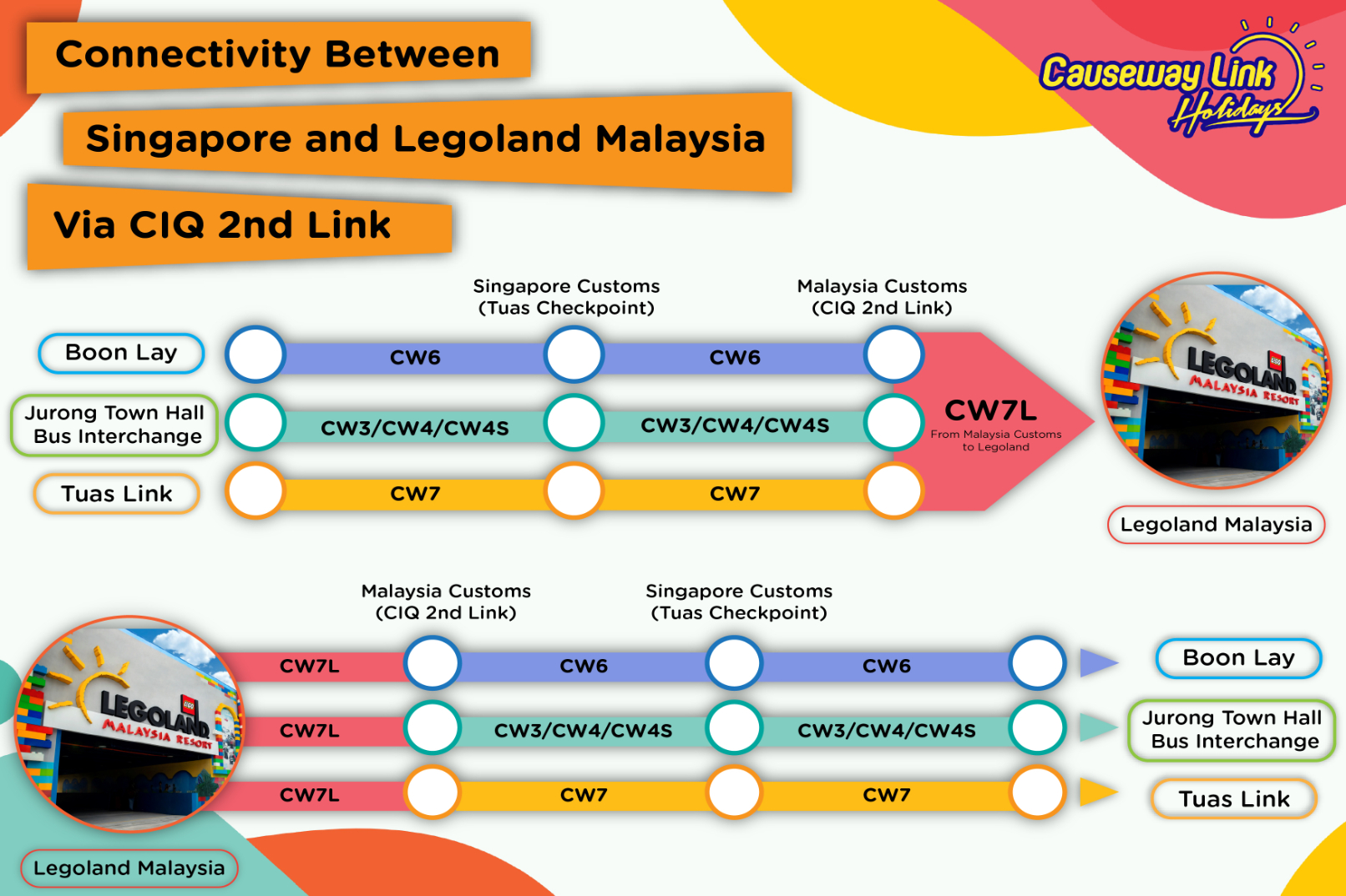 多個上車點可選——選擇最方便的上車點前往馬來西亞樂高樂園(LEGOLAND® Malaysia)! 多個上車點可選——選擇最方便的上車點前往馬來西亞樂高樂園(LEGOLAND® Malaysia)!