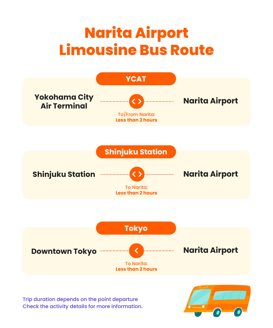Limousine Bus Narita or Haneda Airport to Tokyo, Disneyland, Yokohama