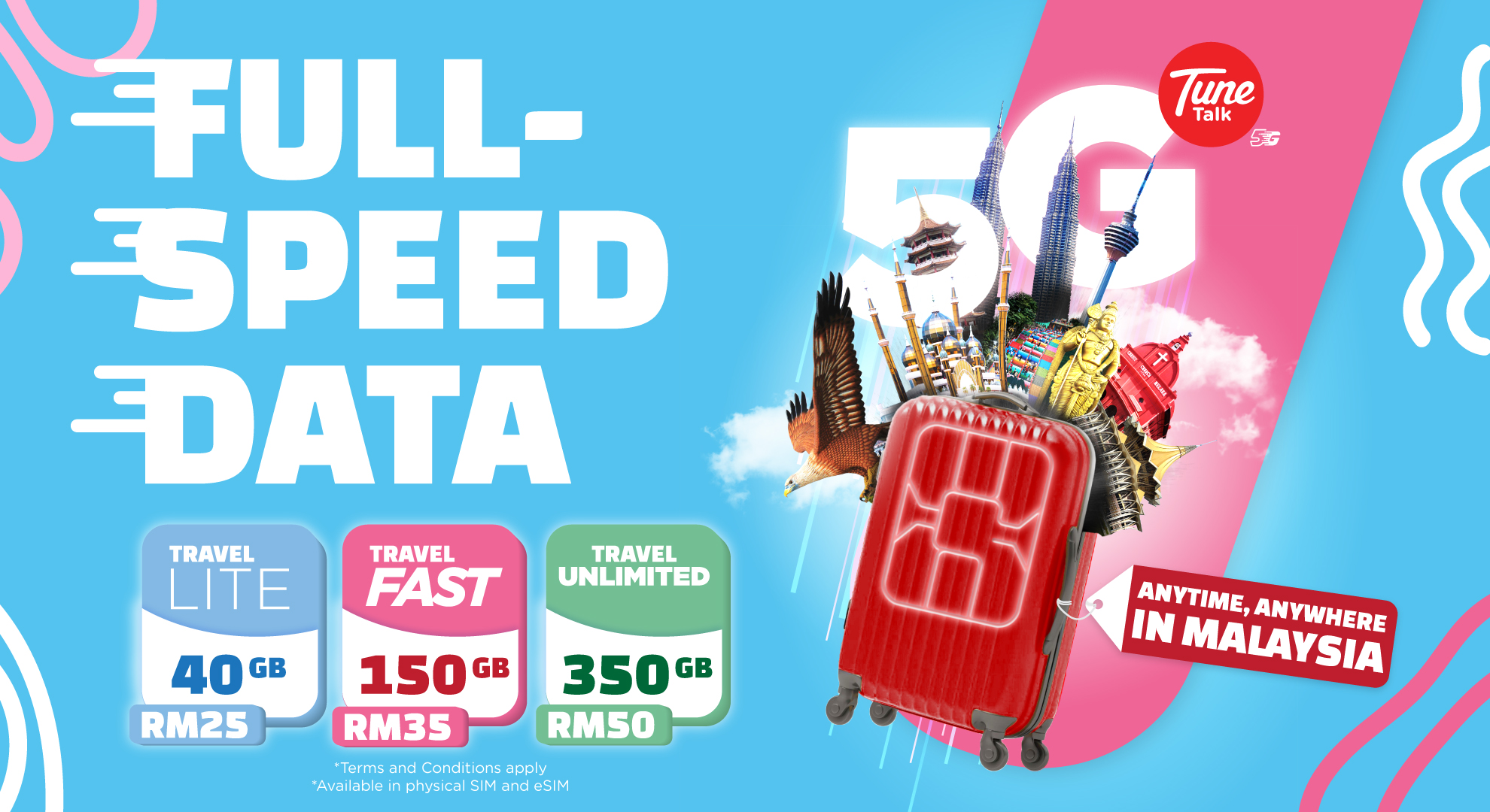 馬來西亞 4G 上網 SIM 卡（Lite／FAST／UNL 方案）- 馬來西亞機場領取
