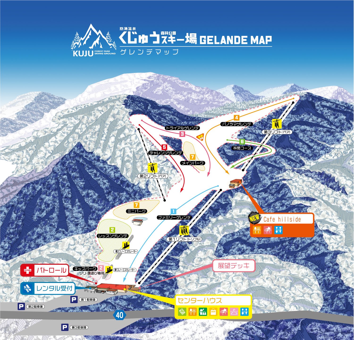 🎿 九重森林公園滑雪場｜場內設施與雪道介紹

九重滑雪場分為多條適合不同程度滑雪者的雪道，設施完善，親子友善，適合初學者與家庭同樂！
🏂 雪道一覽
- ファミリーゲレンデ（Family Slope）：寬廣平坦，最適合初學者及親子滑雪入門。
- メインパーク（Main Park）：擁有挑戰性地形，適合中級者。
- 神鍋コース（Kanmuri Course）：風景優美的路線，適合已掌握基本技巧者體驗長距離滑行。
- 第１リフト・第２リフト：主要升降系統，可快速連接各大雪道區域。