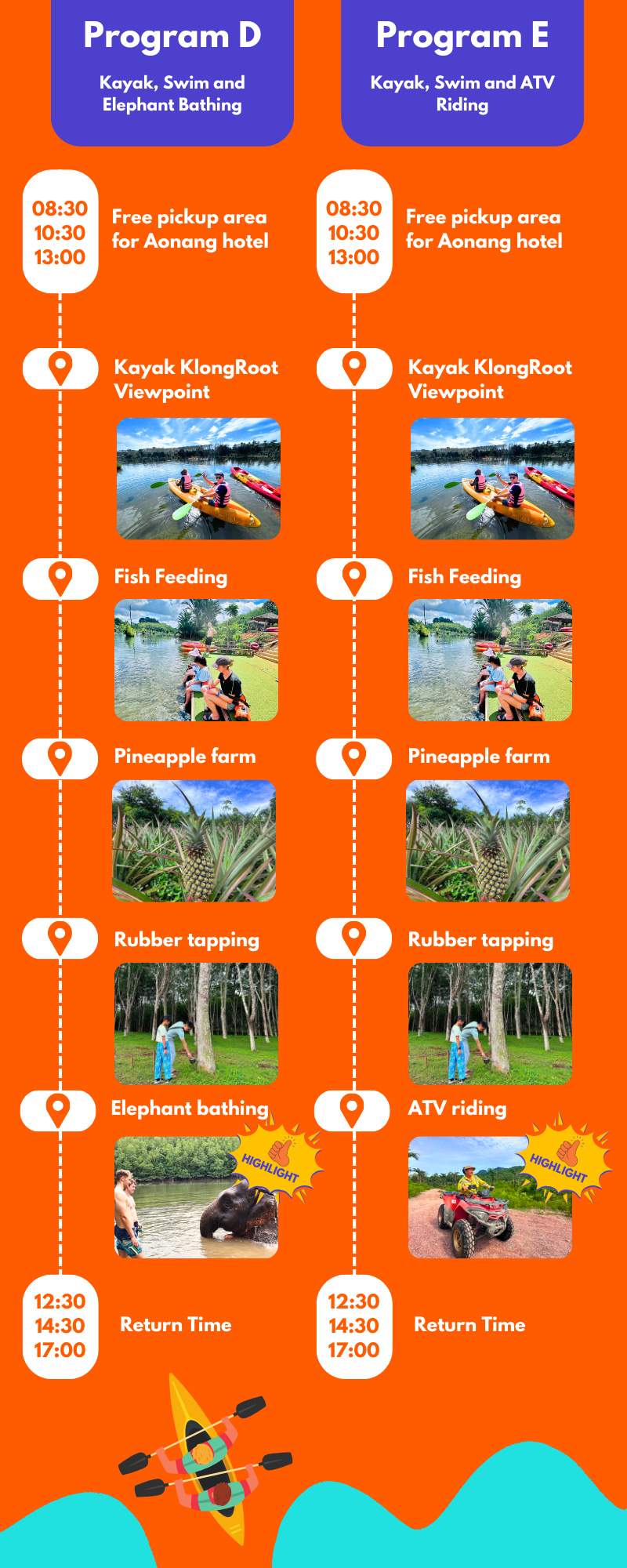Klong Root皮划艇 & 餵魚 & 大象護理 & ATV越野體驗