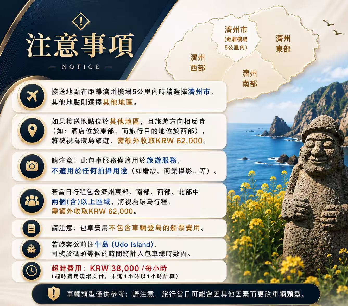 通知