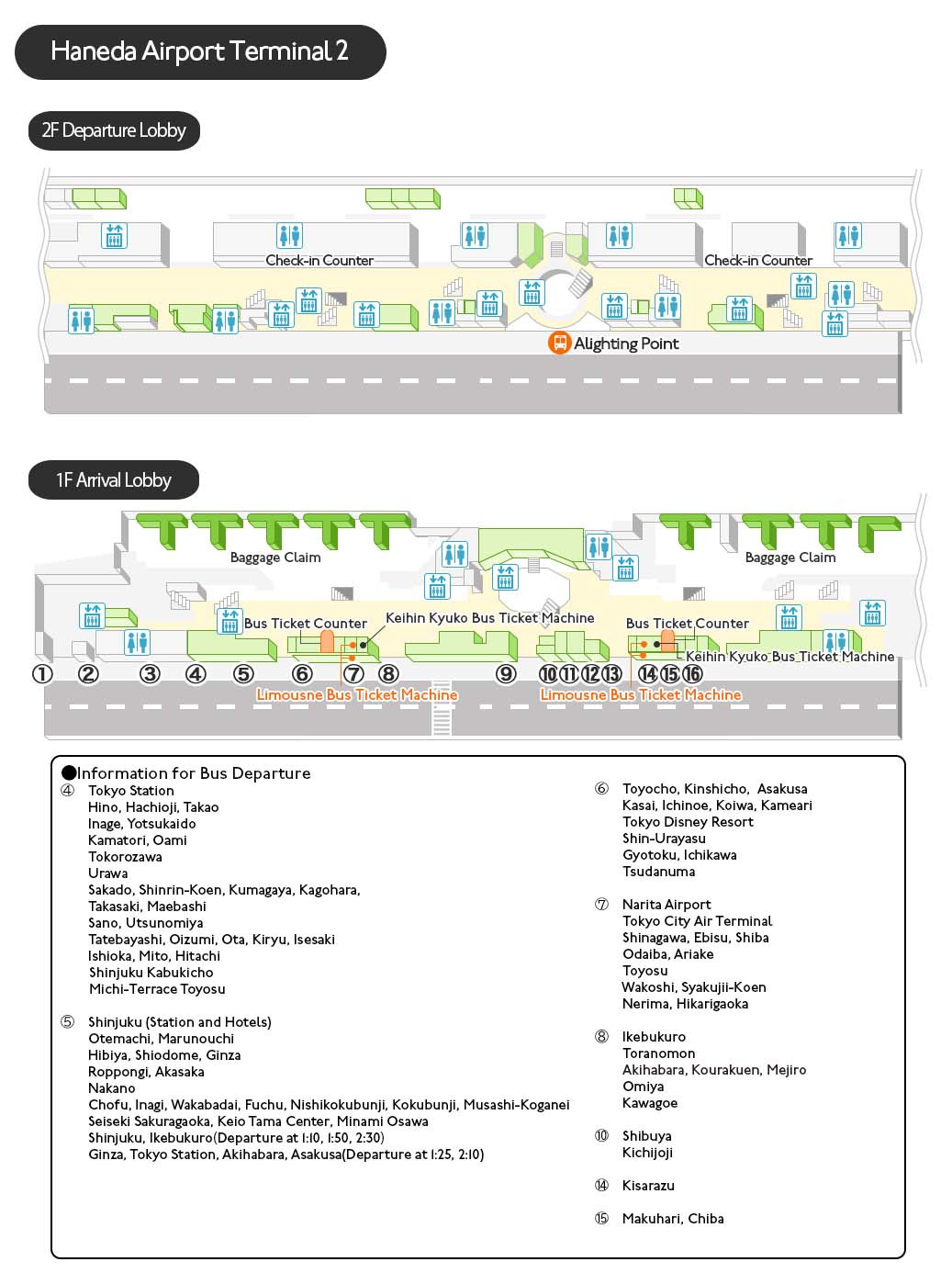 Haneda Airport Terminal 2 map