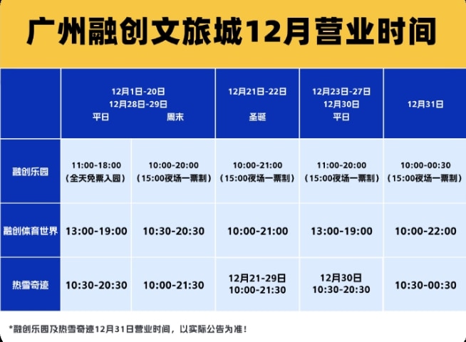 【獨家限時特惠】廣州融創體育世界門票