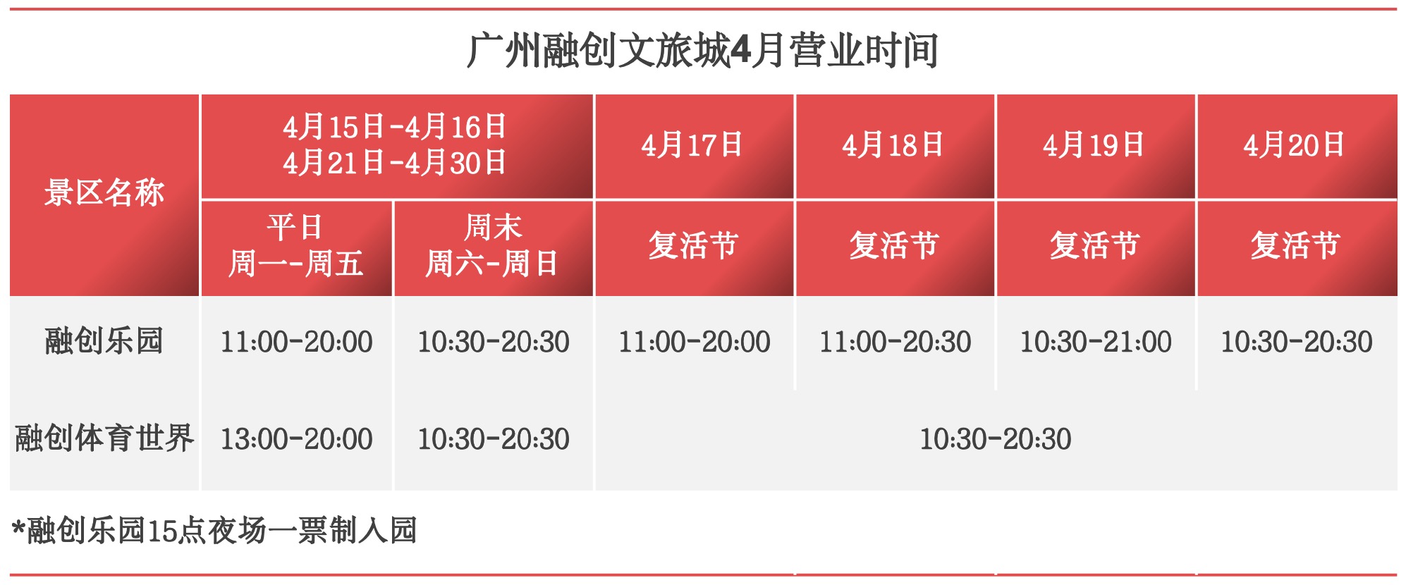 【獨家限時特惠】廣州融創體育世界門票