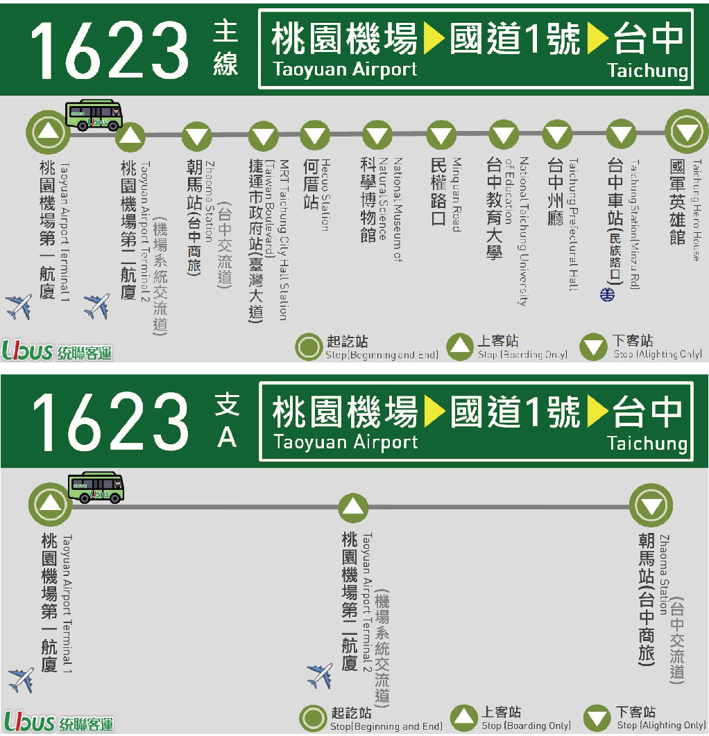 片道バス乗車チケット（台中⇒桃園国際空港 / 統聯客運提供）