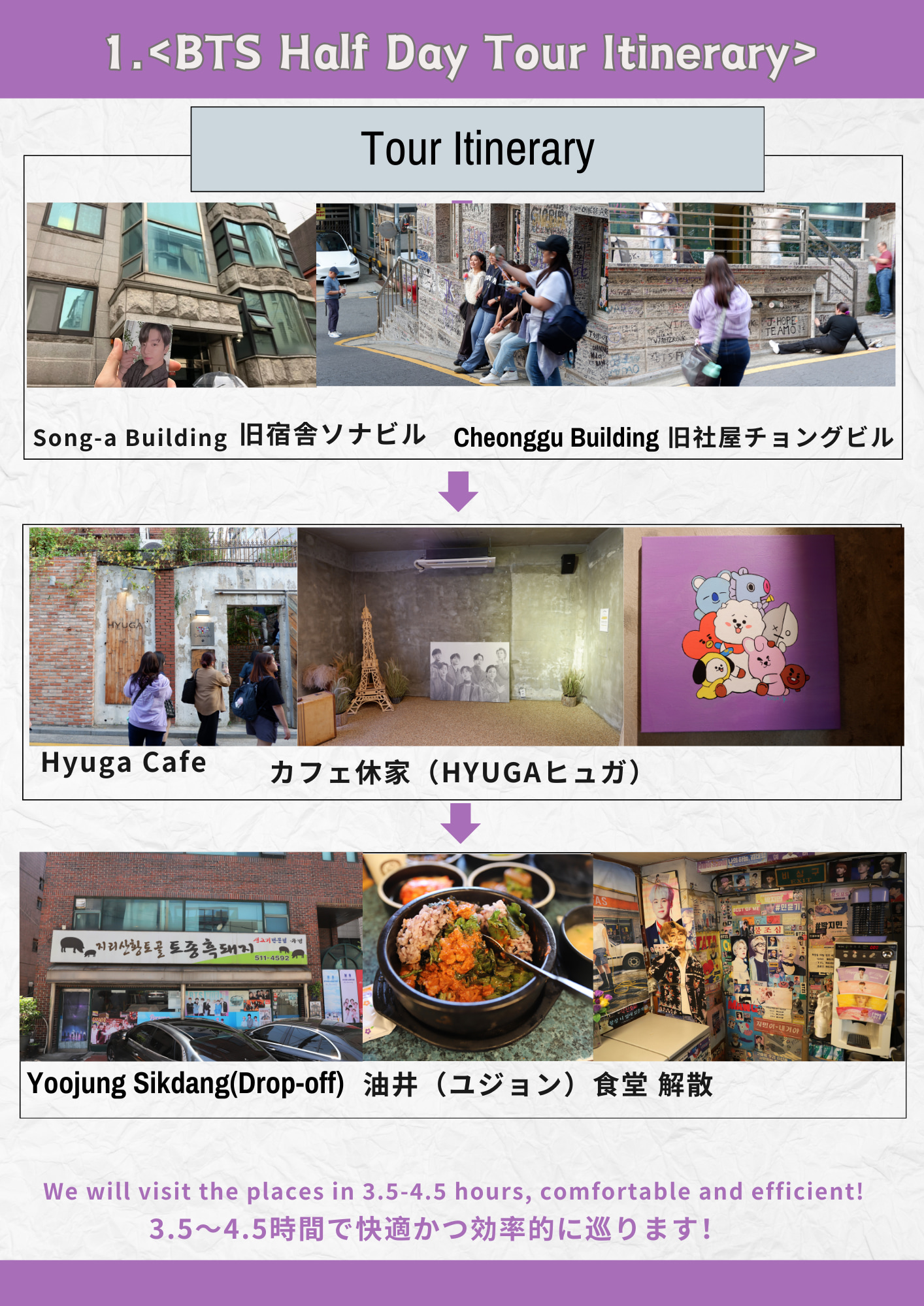【阿米專屬】首爾防彈少年團聖地之旅