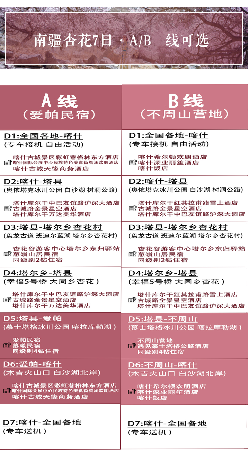 新疆南疆杏花私家7日（不周山野奢營地+日照金山+白沙湖觀景愛帕民宿+塔爾鄉杏花村+木吉冰火幻境+盤龍古道+慕士塔格4號冰川+雪柳樹洞）
