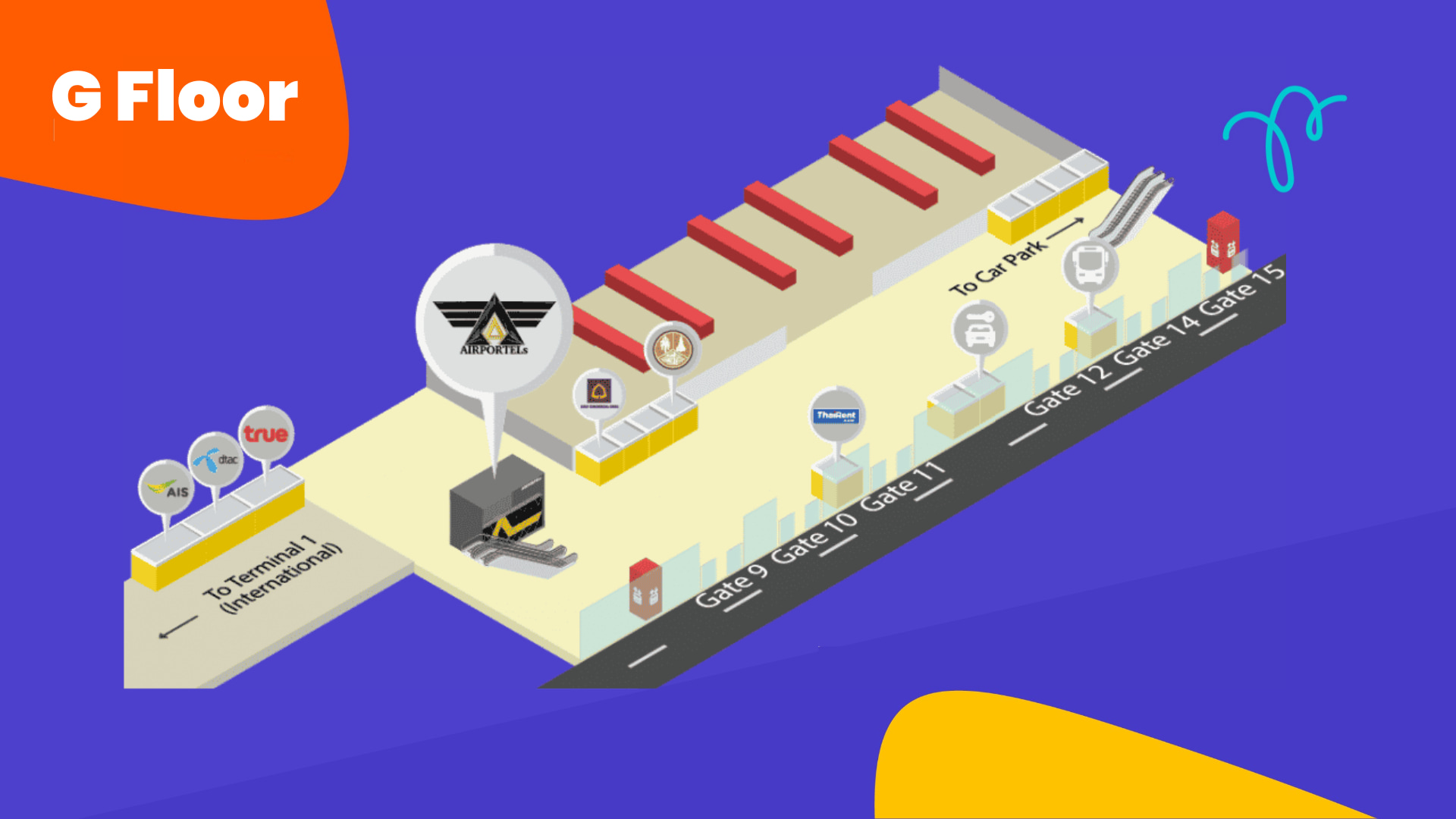 airportels dmk airport