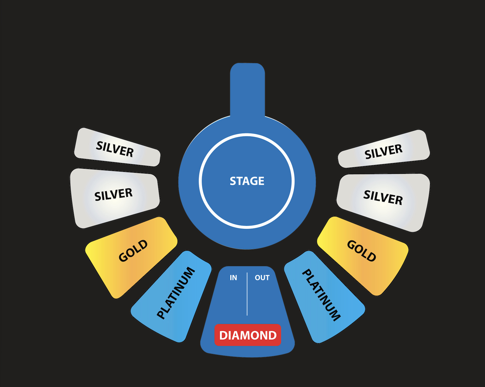 Phuket Circus Ticket