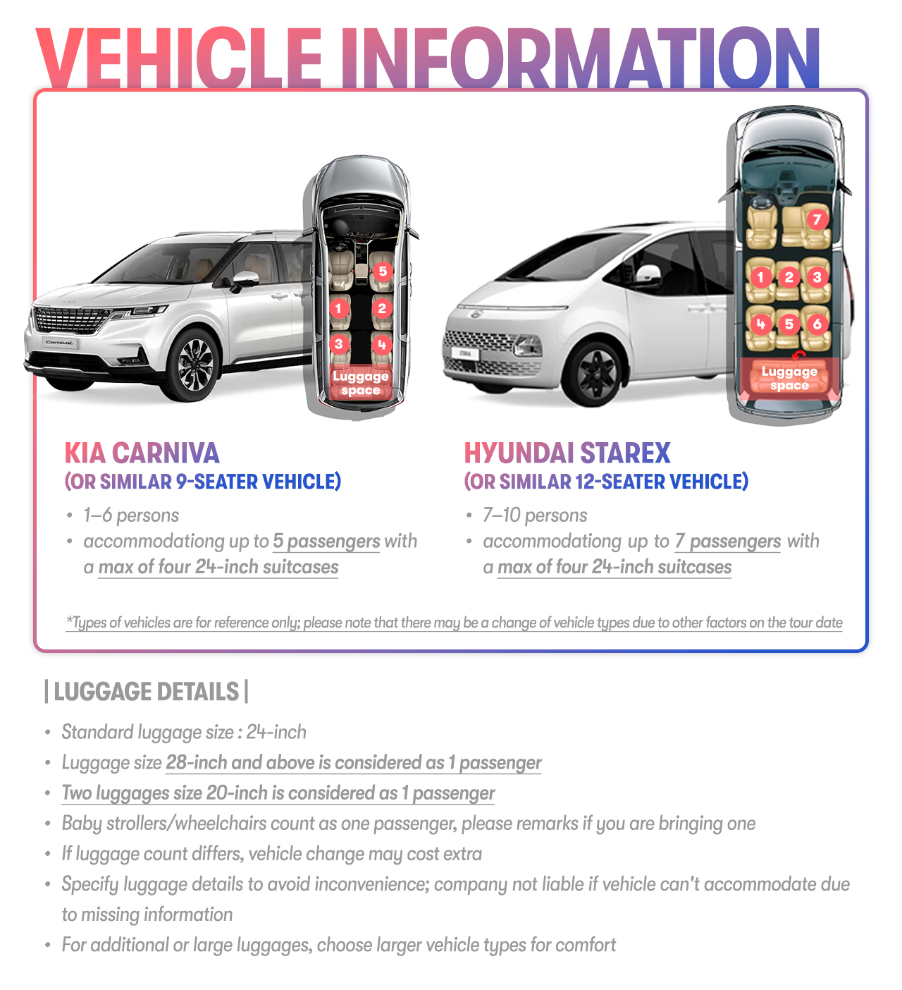 Seoul Car Rental with Driver to Seoul City/Everland/Nami Island/Alpaca World/Gangchon Rail Park