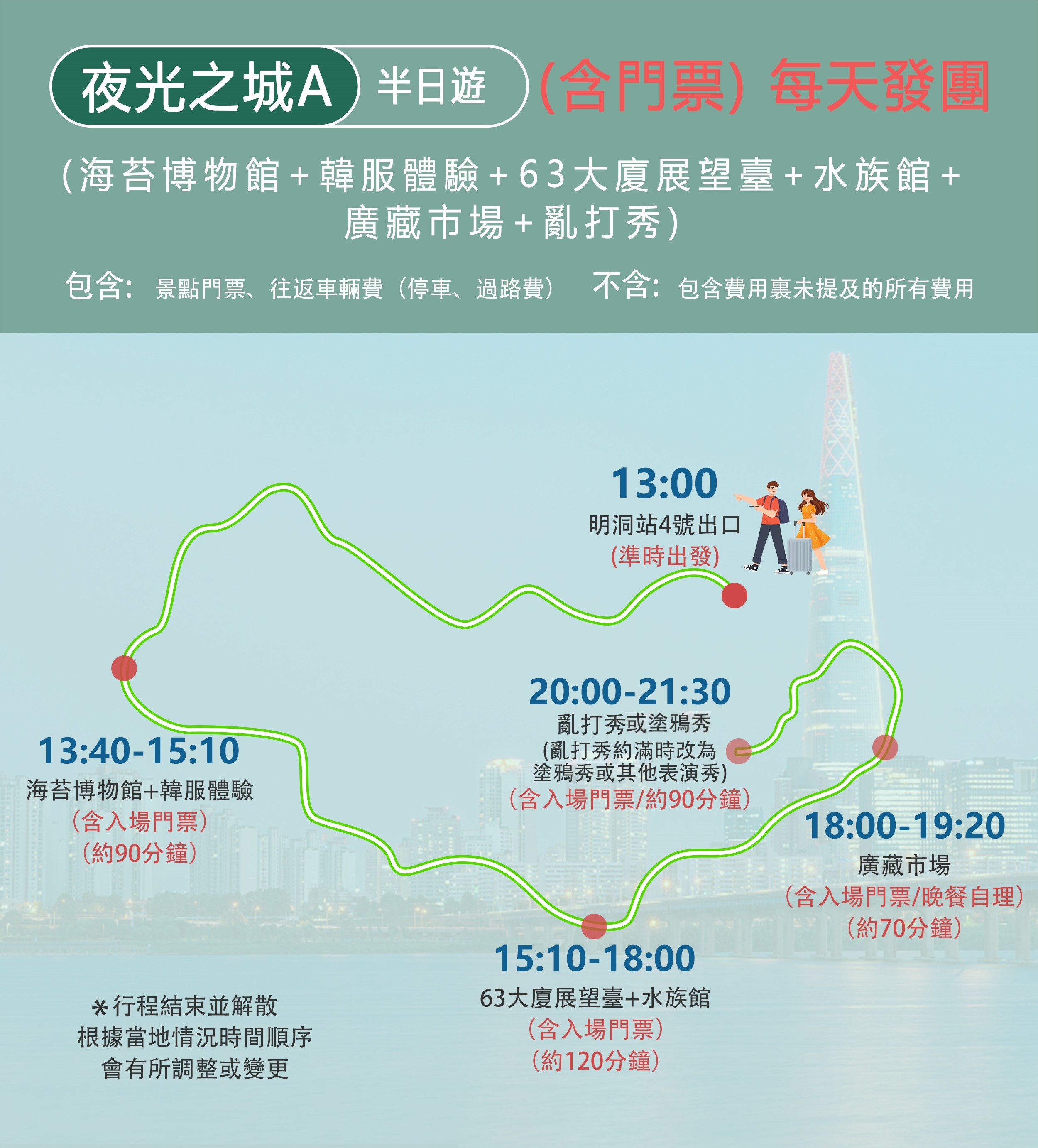 首爾半日拼車接駁游 夜光之城｜海苔博物館 & 韓服體驗 & 63大廈 & 廣藏市場 & 亂打或塗鴉秀