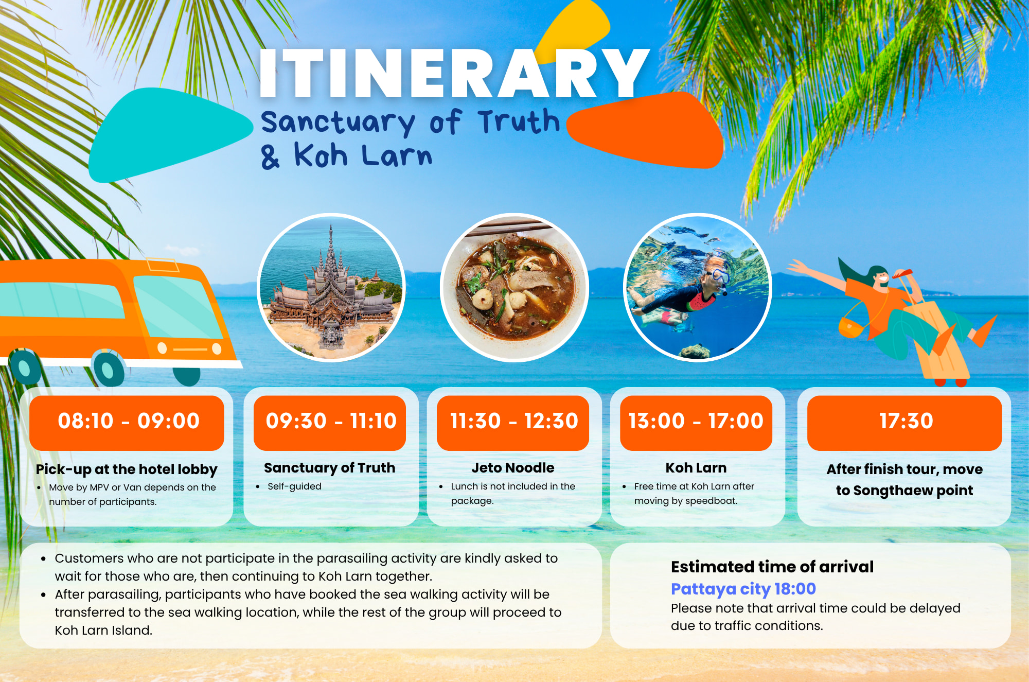 Sanctuary of Truth and Koh Larn Join Tour from Pattaya