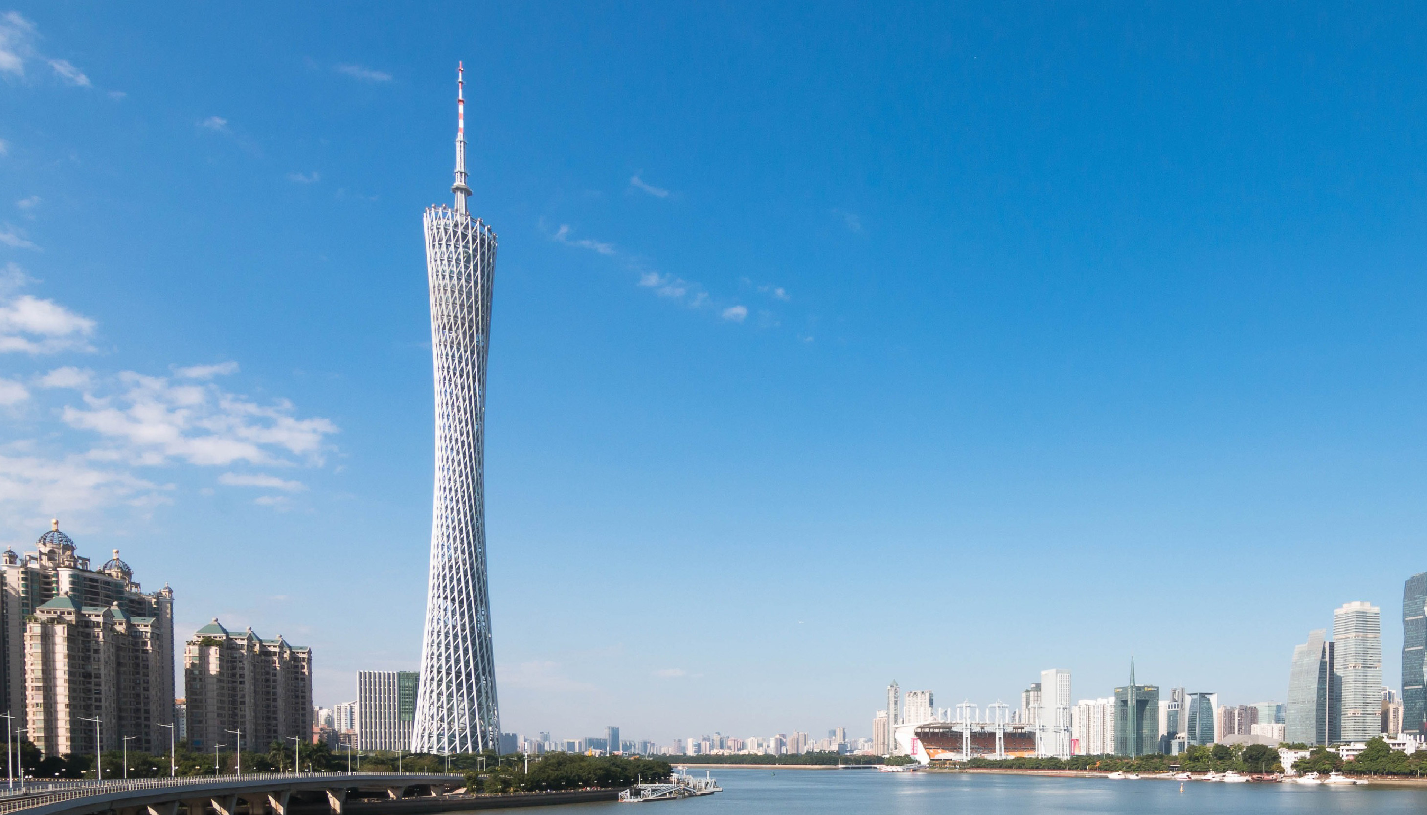 Shanghai to Guangzhou China High Speed Rail