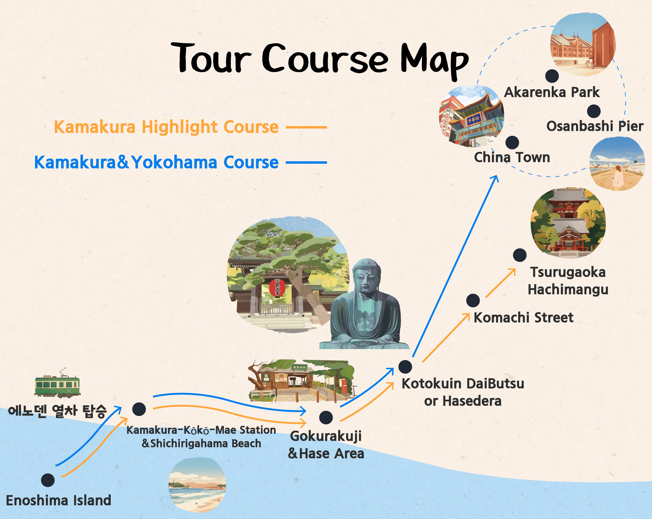 [🎁獨家好禮] 凡參加行程者，將獲贈一份免費的「行程路線圖」，內含詳細路線與行程規劃。