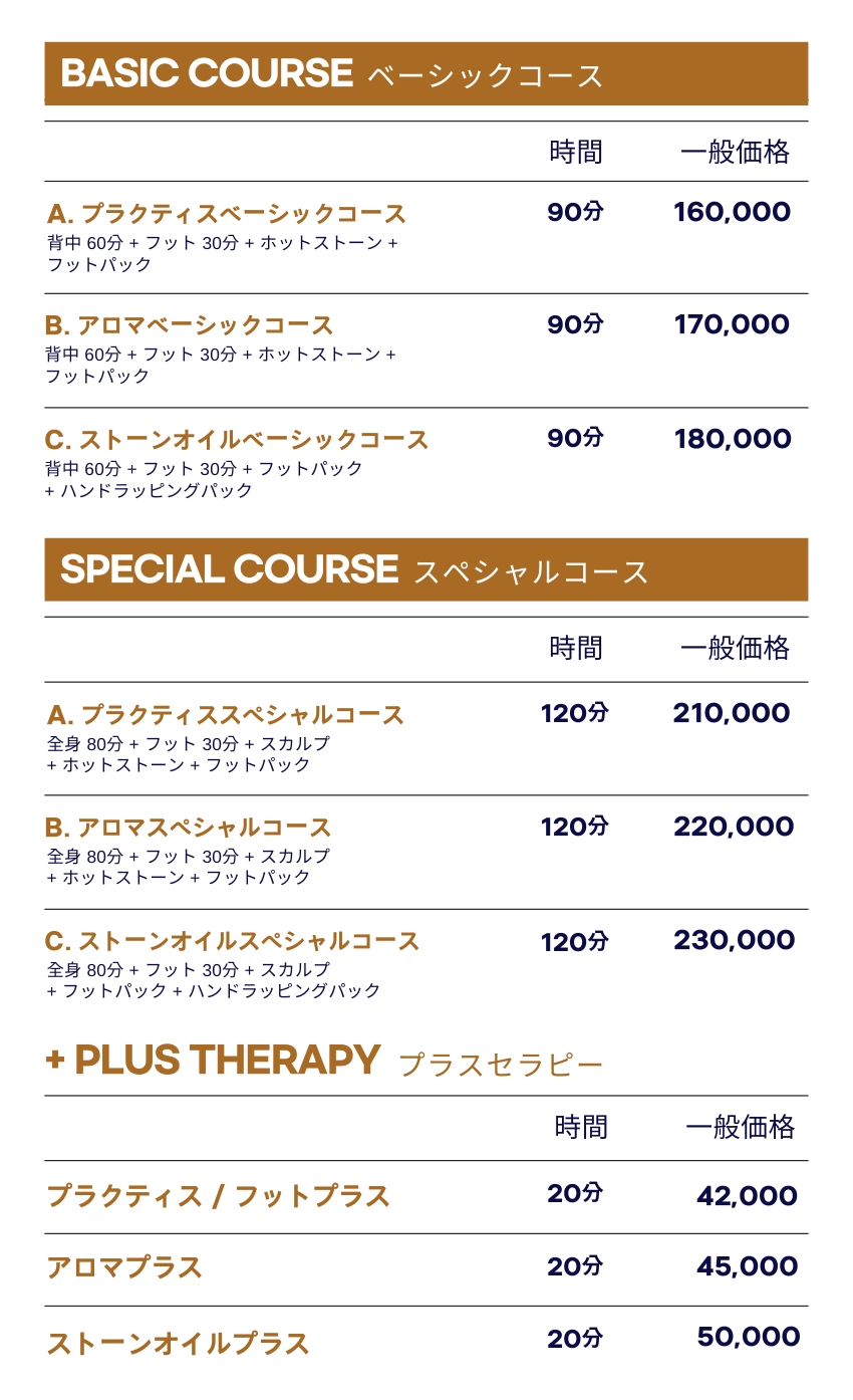 首爾 The HANOI Foot & Body 水療按摩體驗（孔德 Lotte Castle President 分店）