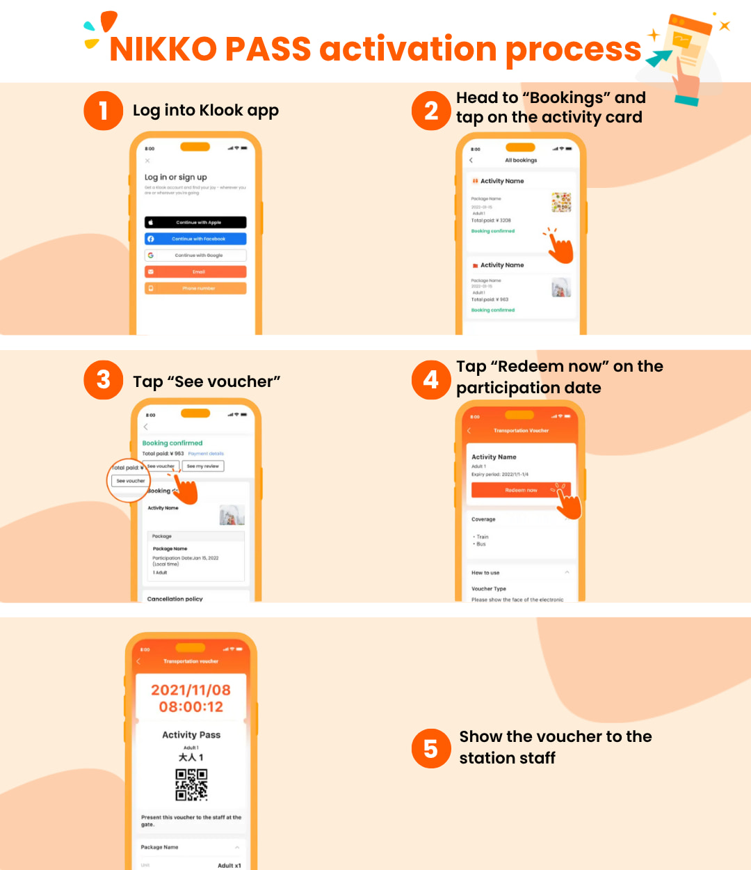 東武鐵道日光周遊券 Nikko Pass