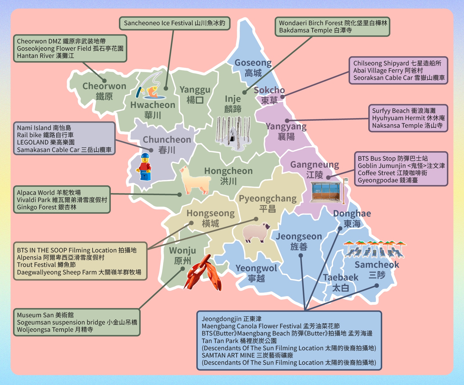 首爾(Seoul)包車帶司機前往南怡島/羊駝世界/束草/江陵 K-drama 追劇之旅