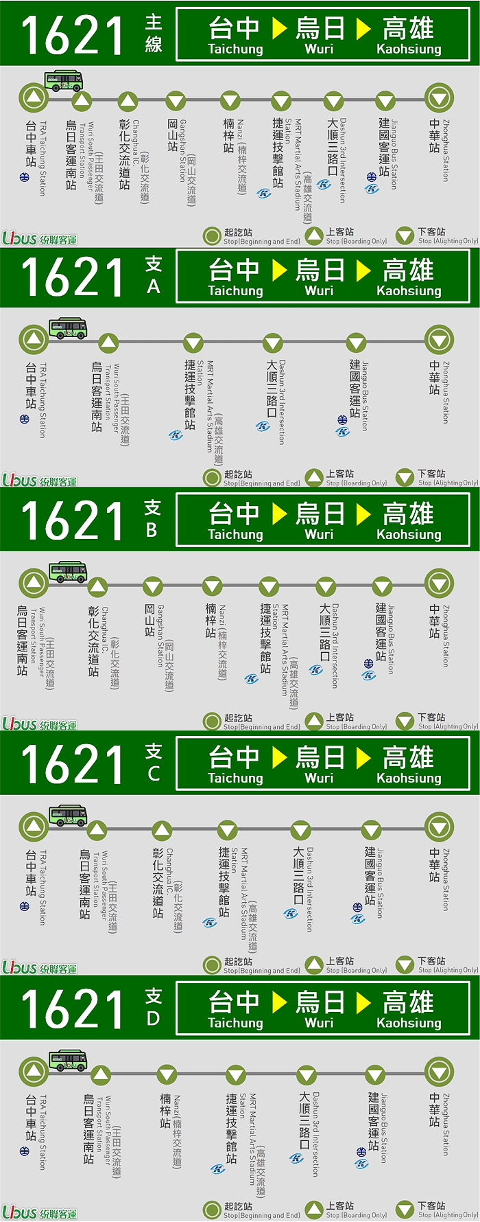 Taichung - Kaohsiung Bus Ticket (by Ubus)