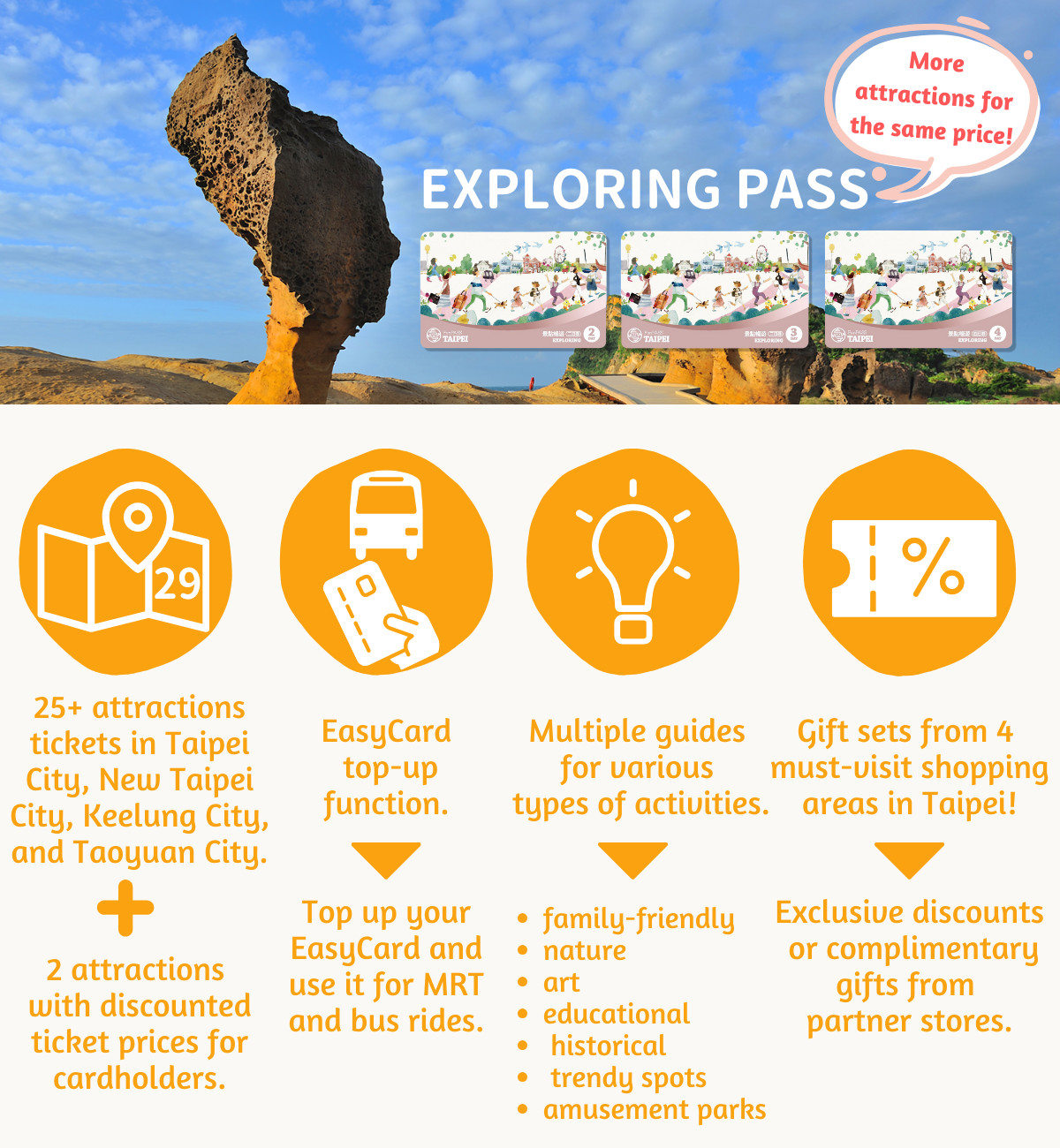 Taipei Exploring Fun Pass