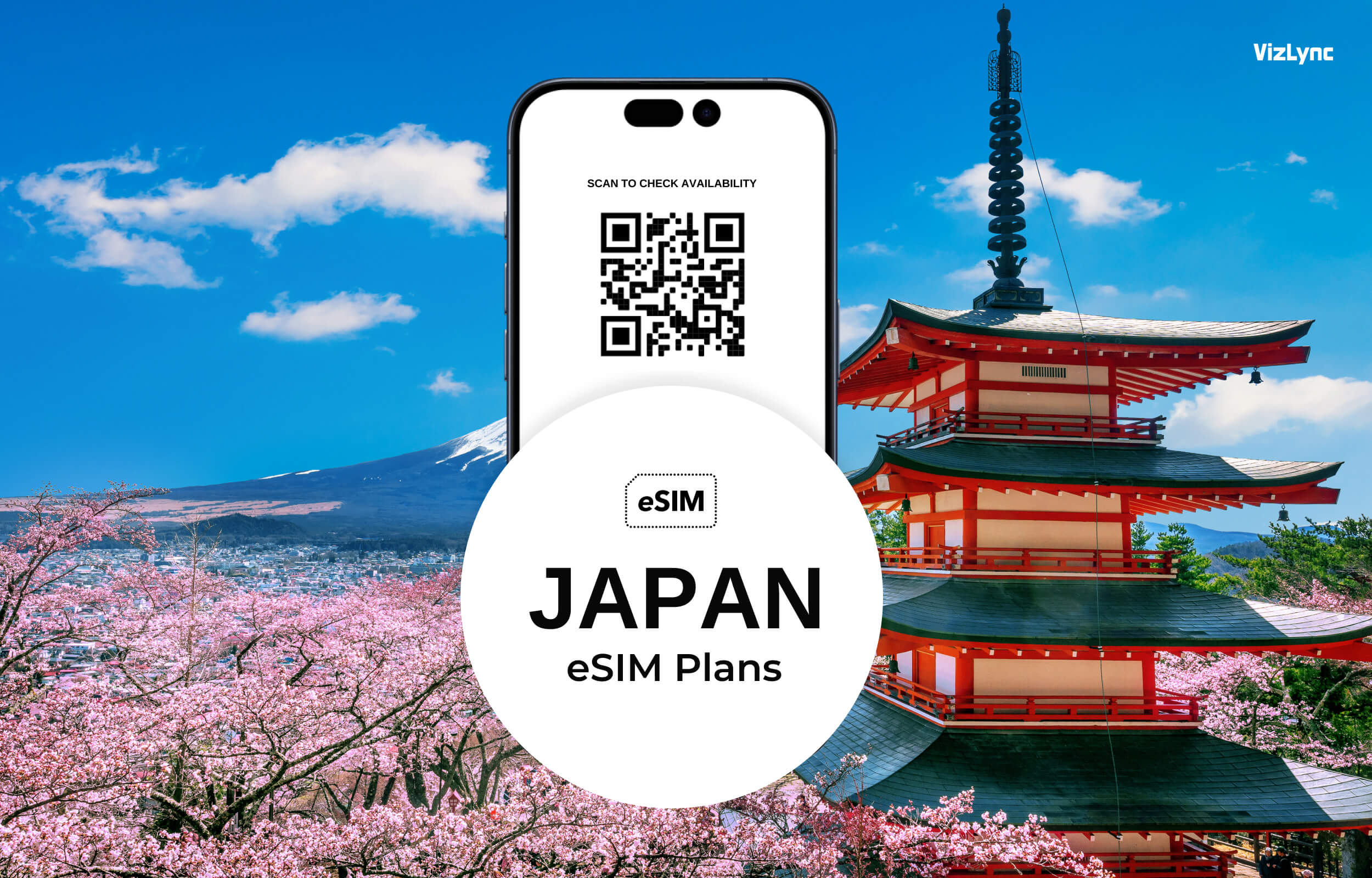 日本4G/5G eSIM卡