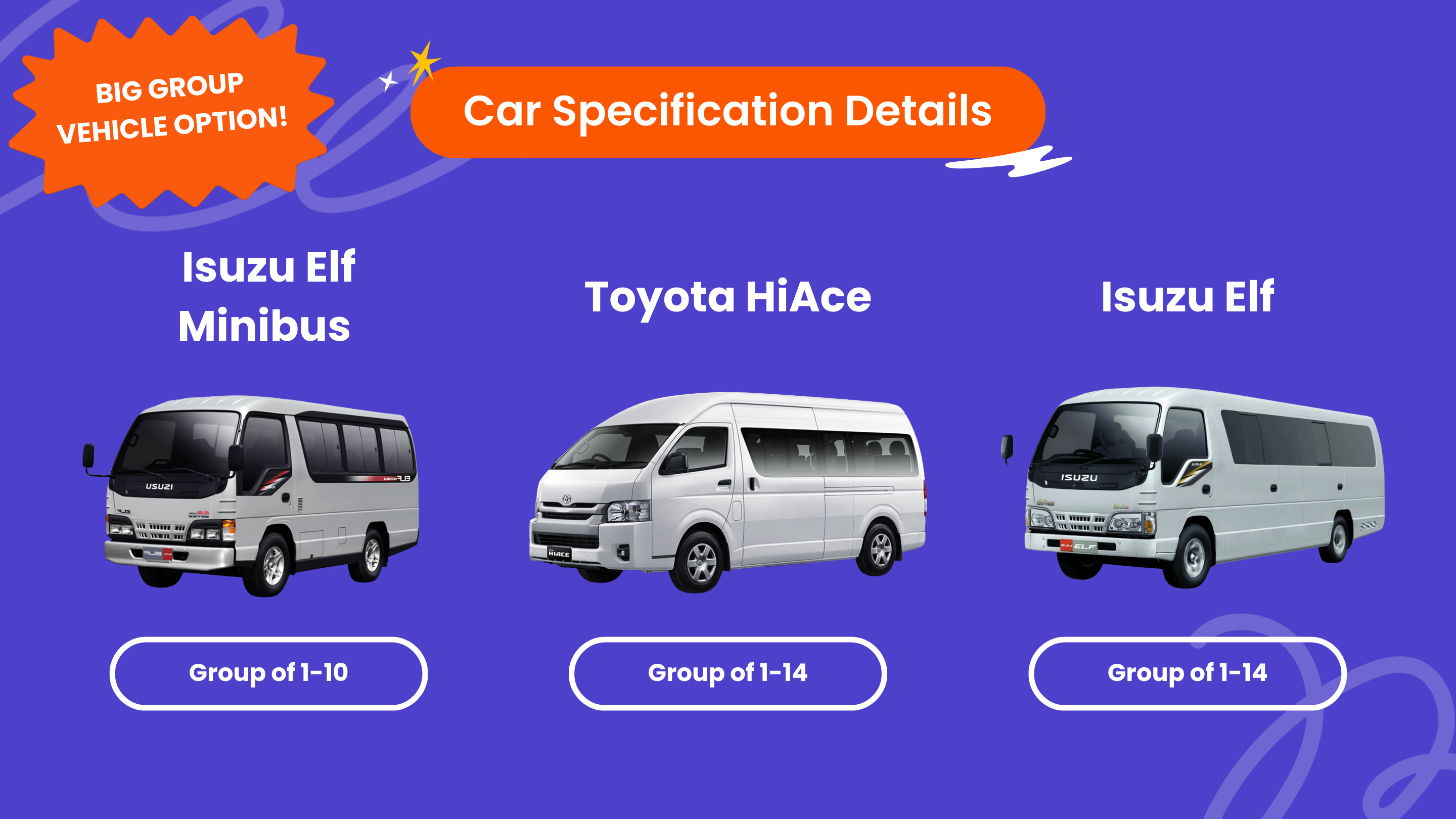 注意事項：實際車款可能與預訂時不同，但會依您的同行人數安排相似車款