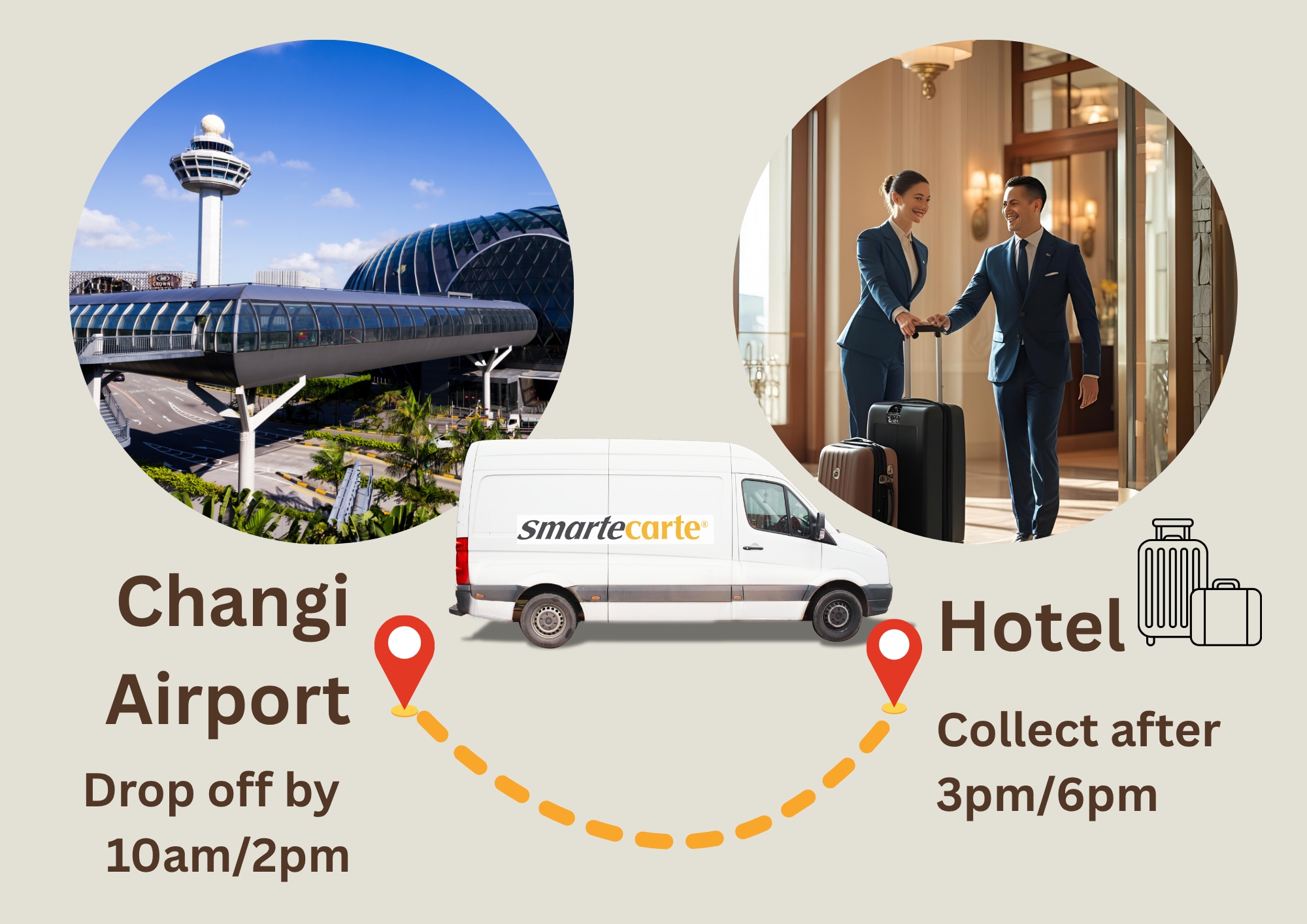 Baggage Delivery Service Airport to Hotel by Smarte Carte
