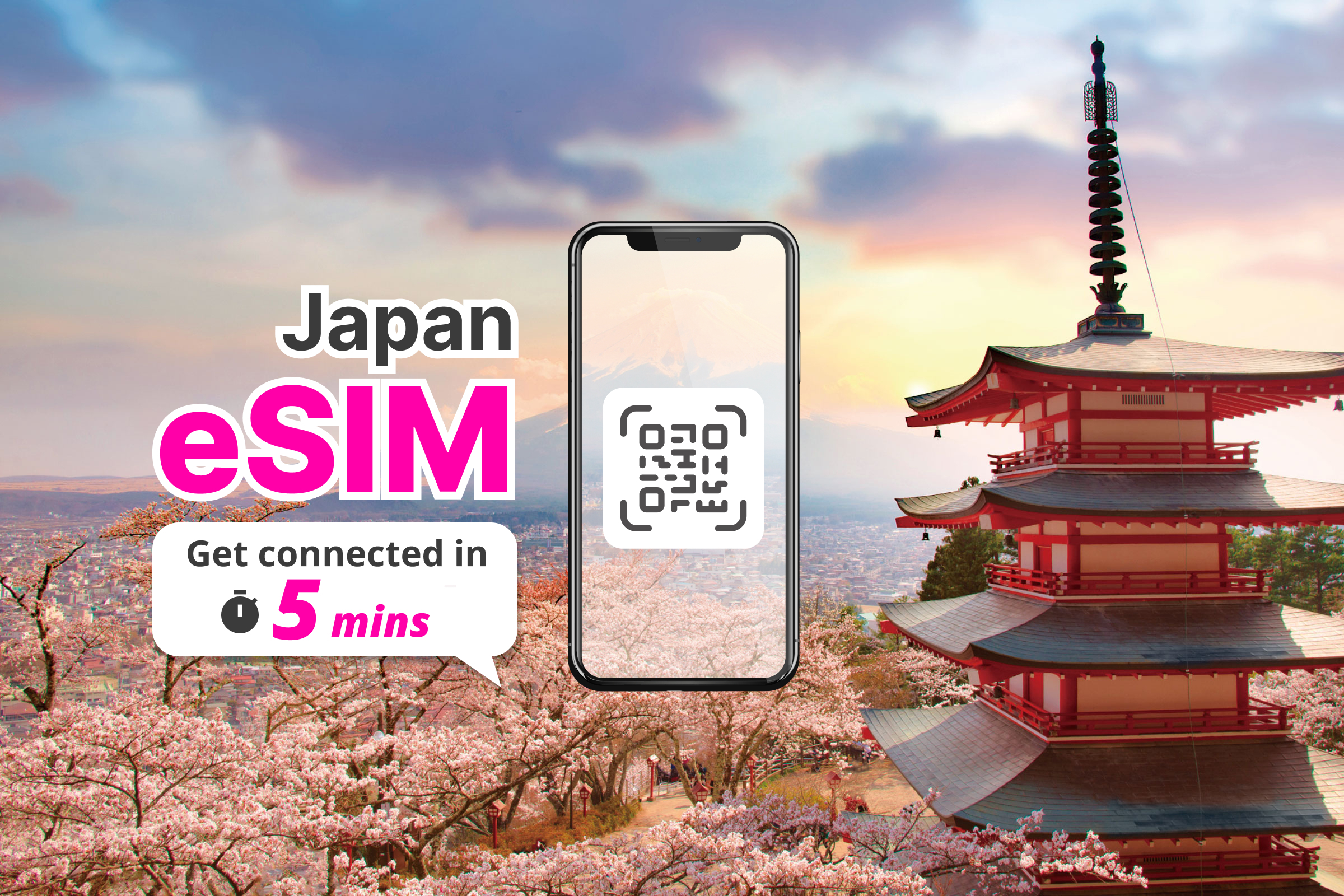 日本無限流量上網 eSIM 卡（NTT docomo／Sakura Mobile 提供）