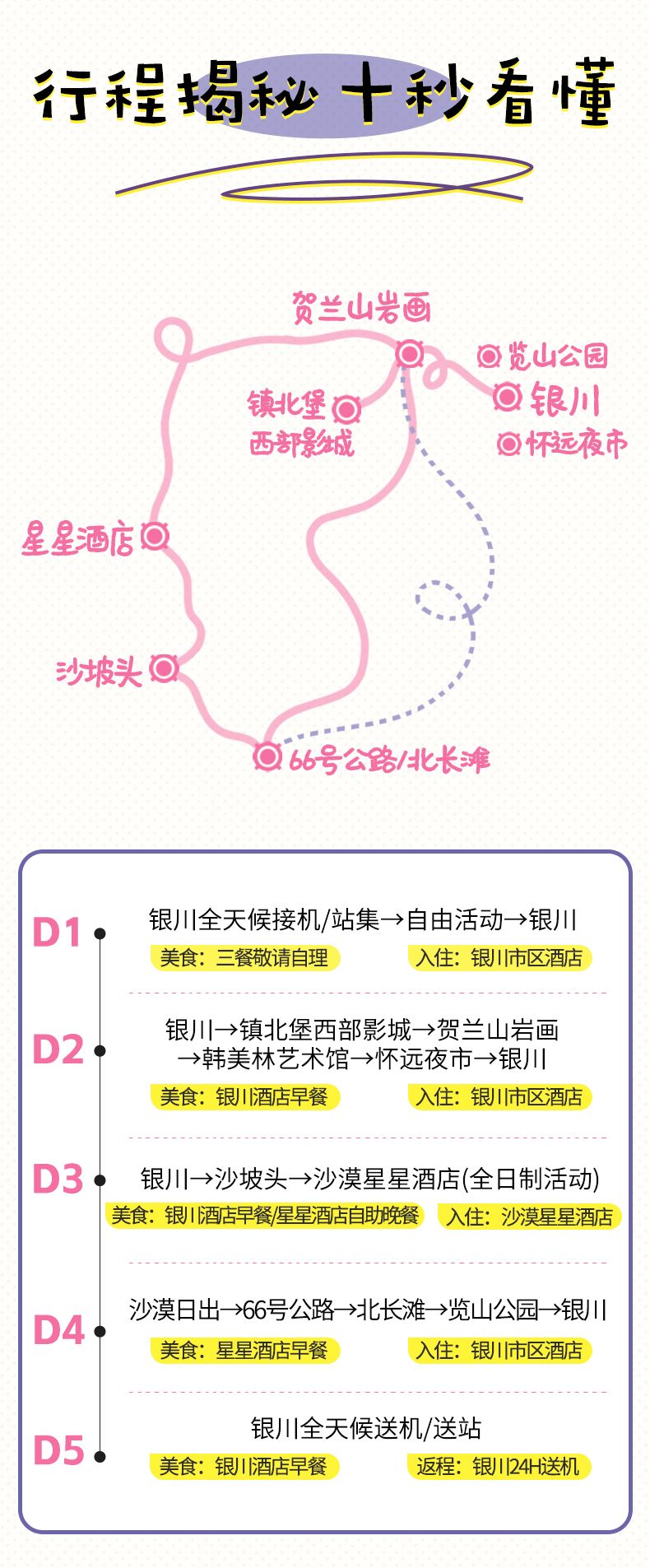 4泊5日 寧夏回族自治区ツアー