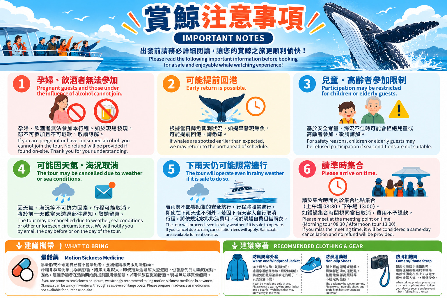 【賞鯨注意事項】為確保航行安全，孕婦及飲酒者不得參加。行程可能因天氣、海況或鯨魚觀測情況調整，必要時可能取消並全額退款。雨天若符合安全航行條件則照常出發，請於出發前詳閱注意事項。