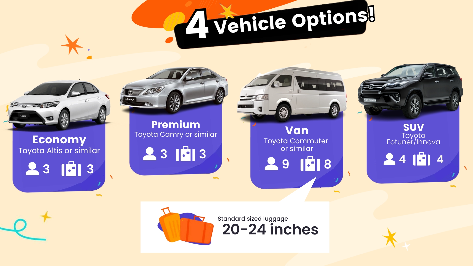 Bangkok and Surroundings Private Car Rental with Driver by TTD Global
