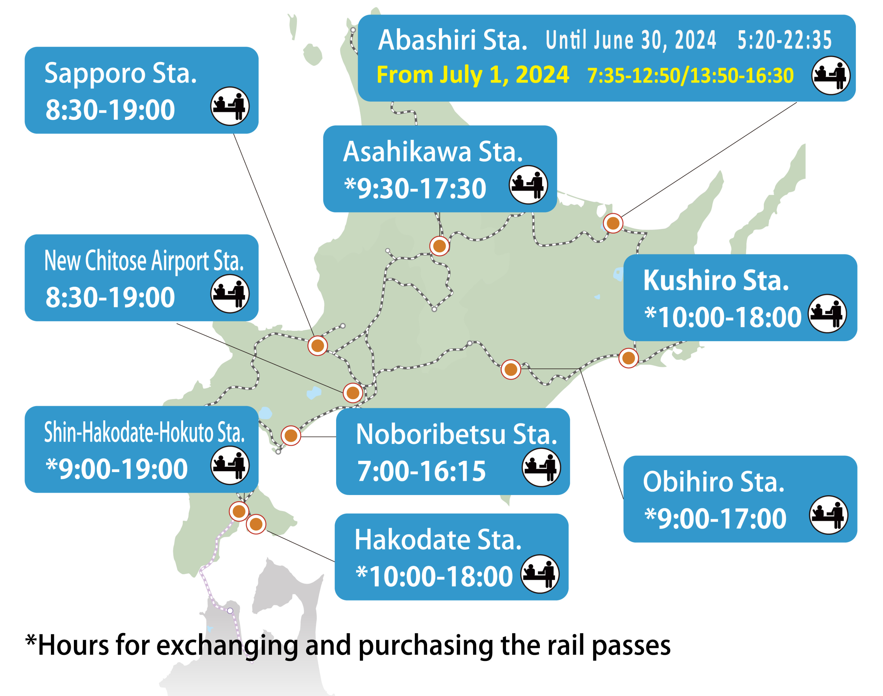 JR北海道鐵路周遊券