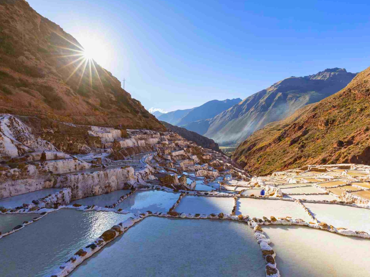 Cusco Sacred Valley & Chinchero Full-Day Cultural Tour