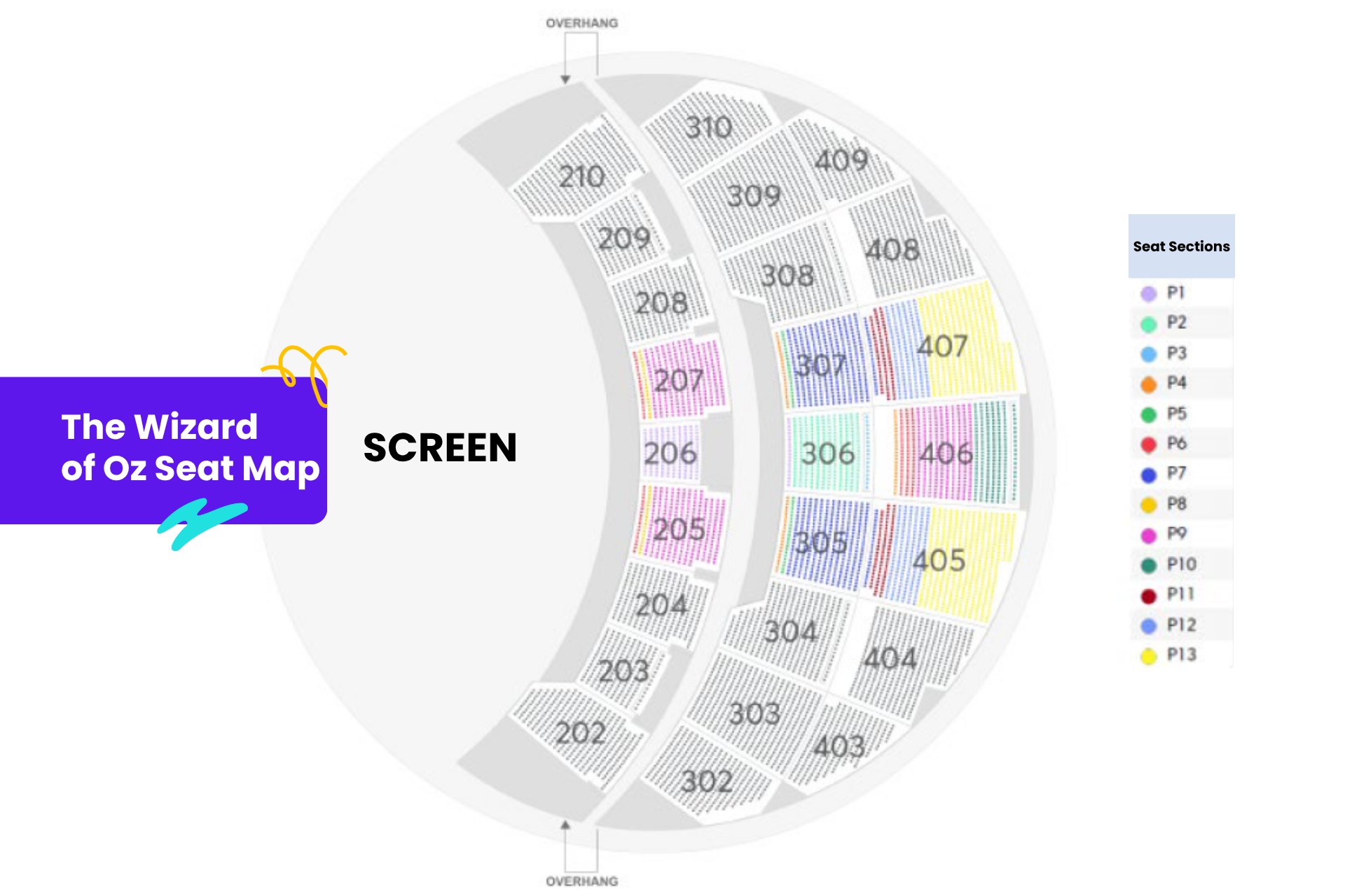 Step into the world of the Wizard of Oz with the best seats