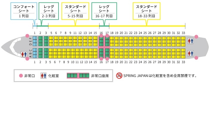 Spring Japan 2024 New Year's Sunrise Flight from Narita Airport