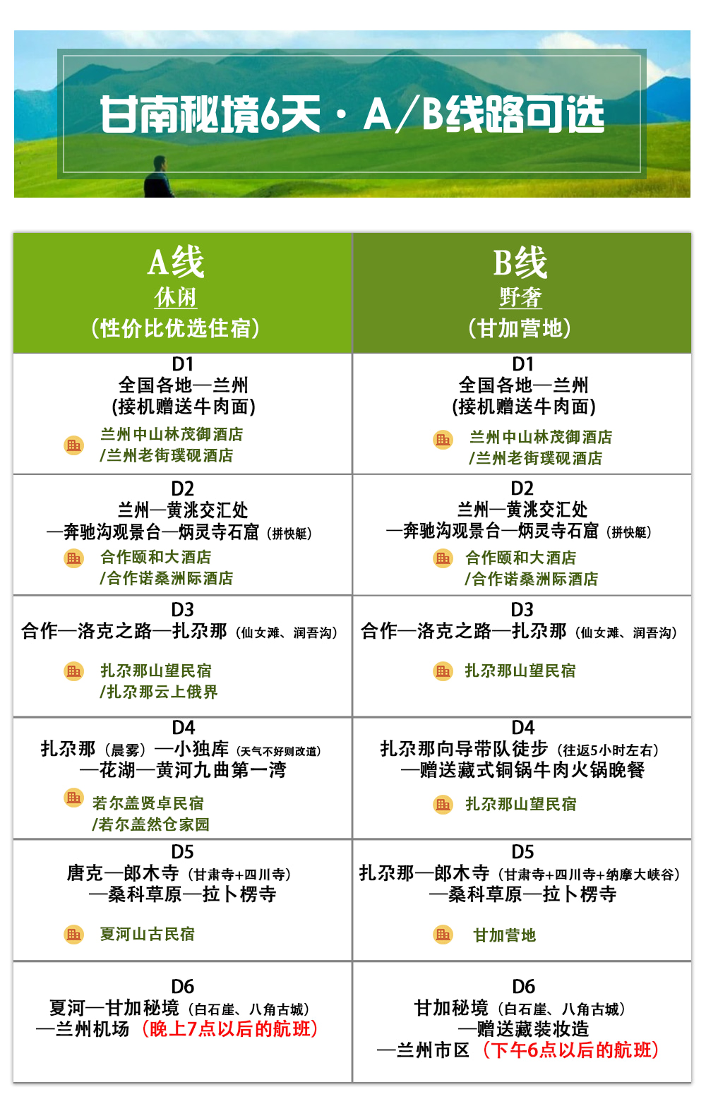 小眾甘南草原探索6日遊（甘加秘境營地+扎尕那嚮導帶隊徒步+炳靈寺石窟+若爾蓋花湖+洛克之路+藏學府拉卜楞寺+桑科草原+贈藏裝妝造）