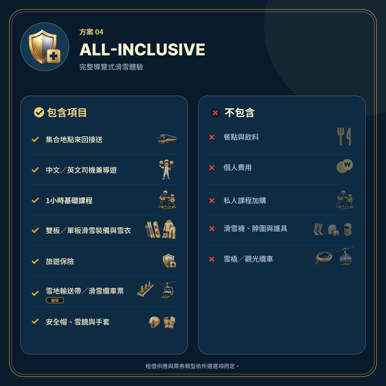 全包式方案總覽,整合接送、裝備、雪衣、保險、安全用品與初學課程。 全包式方案總覽,整合接送、裝備、雪衣、保險、安全用品與初學課程。
