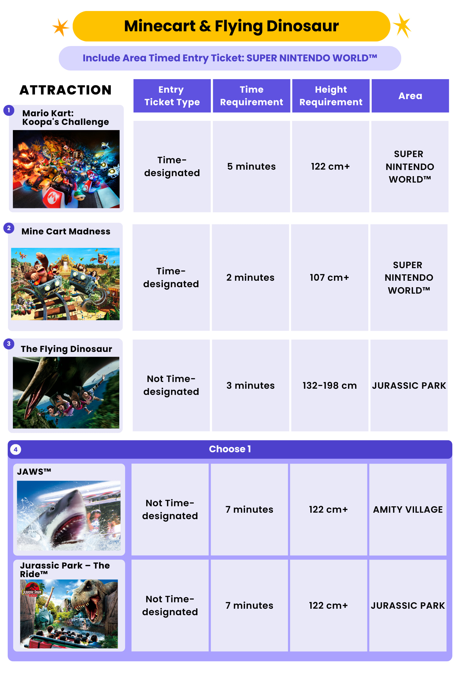 Minecart & Flying Dinosaur