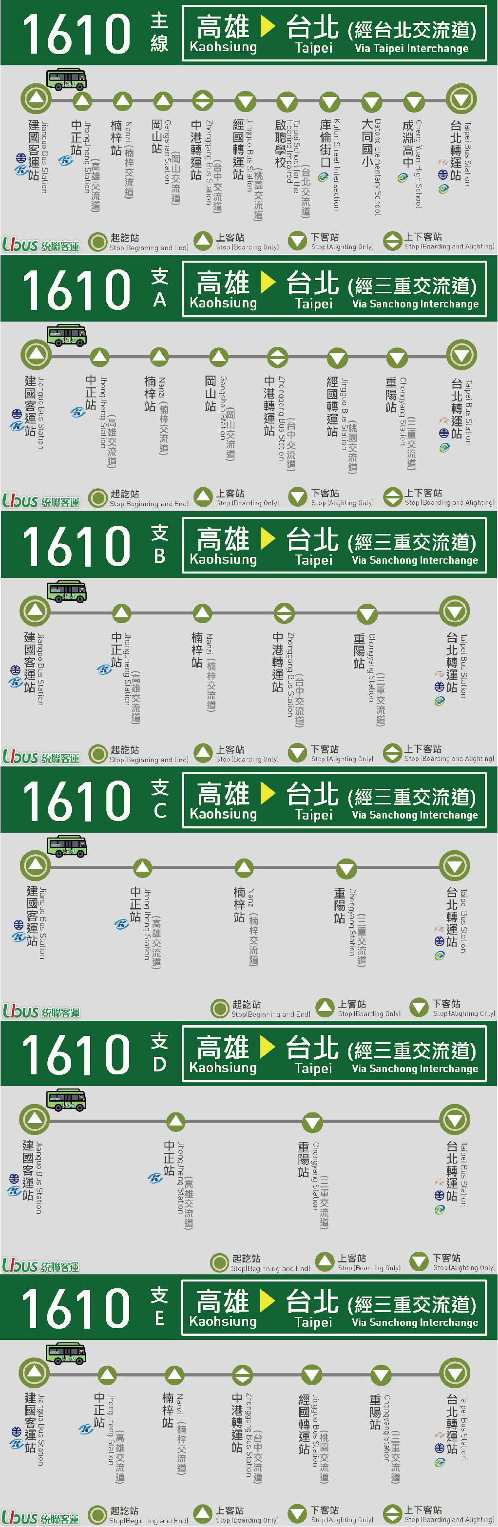 片道バス乗車チケット（台北⇒高雄 / 統聯客運提供）