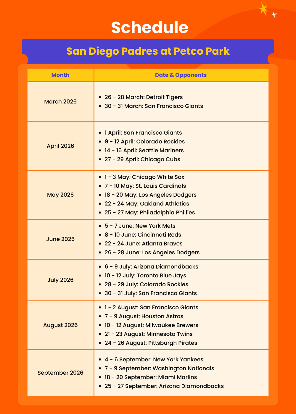快來看看聖地牙哥教士隊在主場的賽程表！