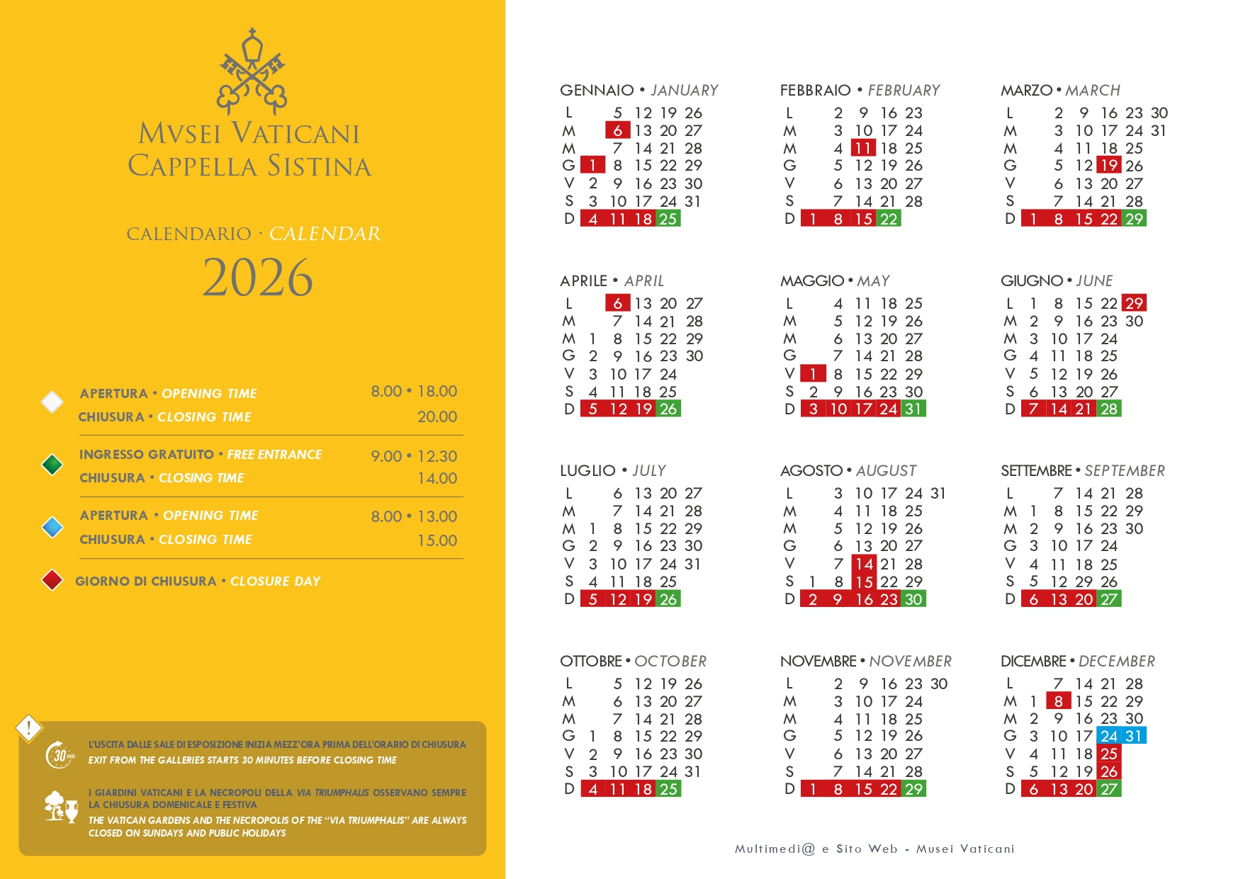 Vatican Museum and Sistine Chapel Tickets