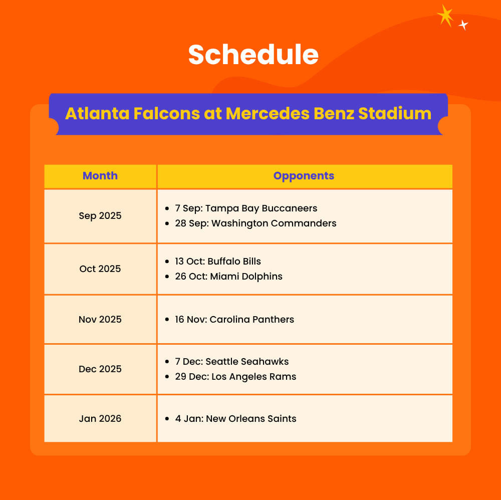 Witness Atlanta Falcons dominate the game in thrilling football matches this 2025 season