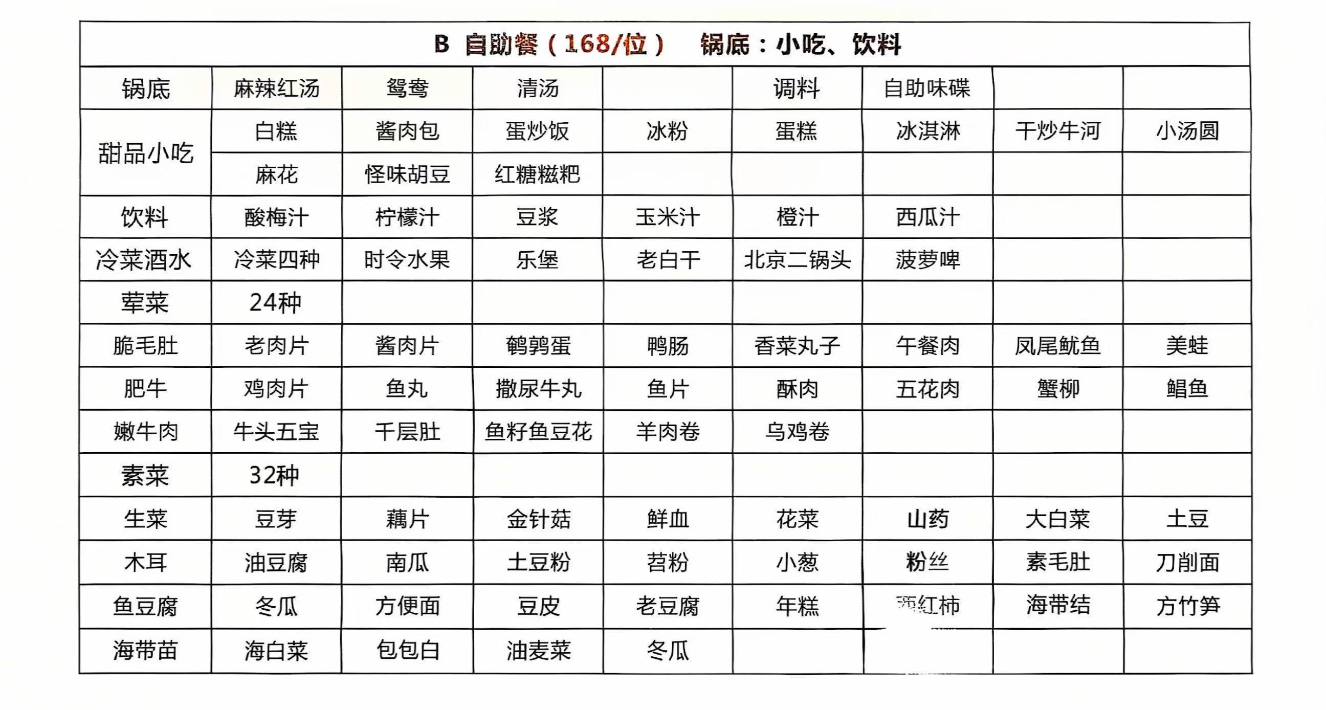 重慶1941自助火鍋餐廳（重慶特色火鍋+菜品多樣+民國風環境氛圍+不定期歌舞表演+聚會絕佳地）