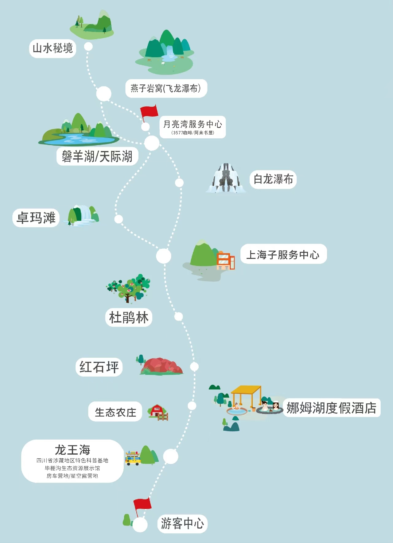 四川畢棚溝一日遊