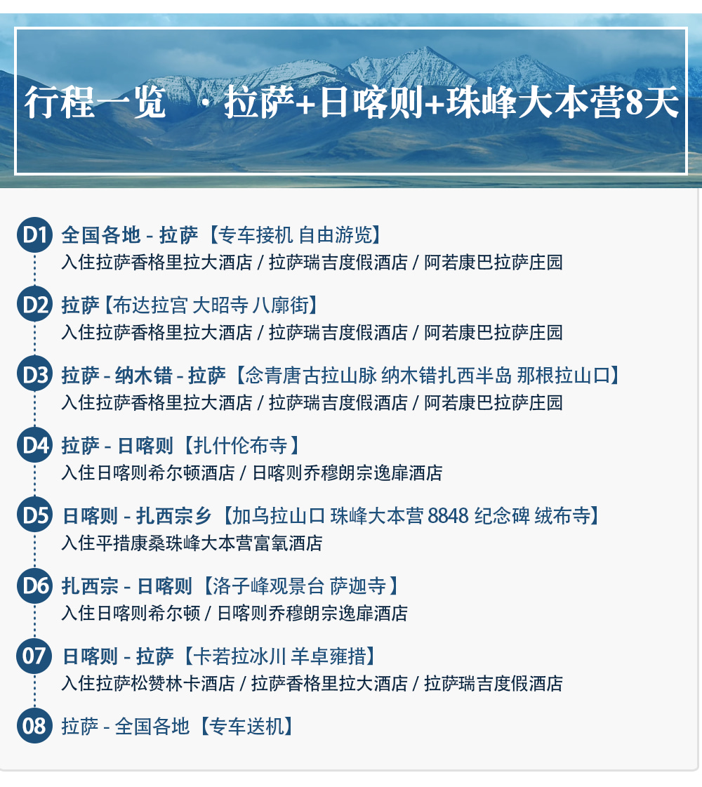 西藏日喀則外賓8日（五星瑞吉+日喀則希爾頓+全程中英文雙語導遊陪同+布達拉宮大昭寺+珠峰大本營+兩大聖湖納木錯&羊卓雍錯+代辦入藏函）